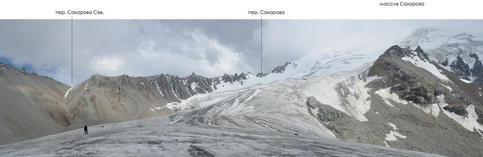 Фото 17.6 Панорама ледника Сахарова