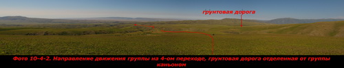Направление движения группы на 4-ом переходе, грунтовая дорога отделенная от группы каньоном Направление движения группы на 4-ом переходе, грунтовая дорога отделенная от группы каньоном