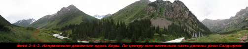Направление движения вдоль Коры. По центру юго-восточная часть долины реки Салдыртос Направление движения вдоль Коры. По центру юго-восточная часть долины реки Салдыртос