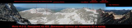 Панорама на ЮЗ. Движение группы до перевала X1 и назад Панорама на ЮЗ. Движение группы до перевала X1 и назад