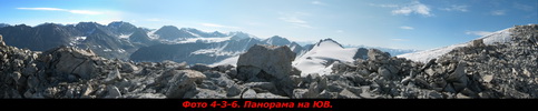 Панорама на ЮВ Панорама на ЮВ