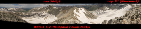 Панорама с пика 3581,5 Панорама с пика 3581,5