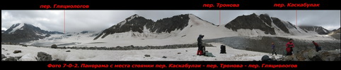 Панорама с места стоянки пер. Каскабулак - пер. Тронова - пер. Гляциологов (Ольга) Панорама с места стоянки пер. Каскабулак - пер. Тронова - пер. Гляциологов (Ольга)
