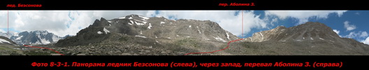 Панорама ледник Безсонова (слева), через запад, перевал Аболина З. (справа) Панорама ледник Безсонова (слева), через запад, перевал Аболина З. (справа)