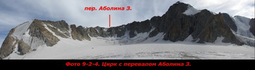 Цирк с перевалом Аболина З. Цирк с перевалом Аболина З.