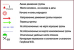 ������� ������������� �������� �����������